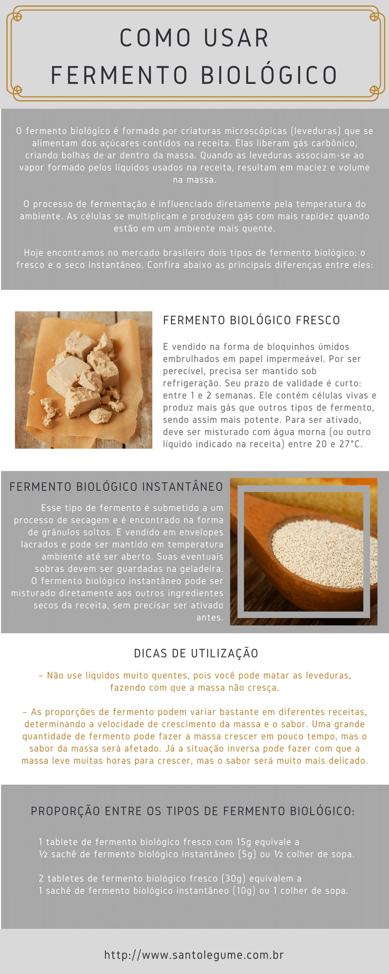 Como usar fermento biólogico fresco e instantâneo